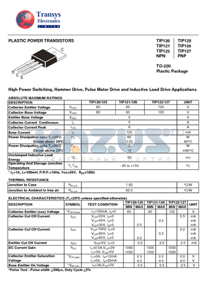 TIP121 datasheet - PLASTIC POWER TRANSISTORS