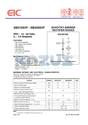 SB330SVF datasheet - SCHOTTKY BARRIER RECTIFIER DIODES