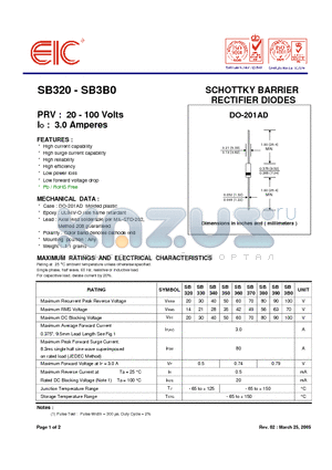 SB330 datasheet - SCHOTTKY BARRIER RECTIFIER DIODES