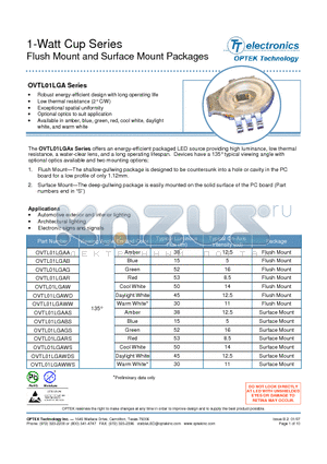 OVTL01LGAGS datasheet - 1-Watt Cup Series Flush Mount and Surface Mount Packages