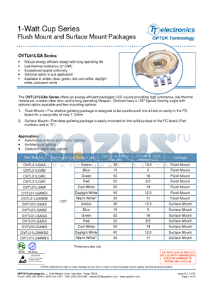 OVTL01LGARS datasheet - 1-Watt Cup Series Flush Mount and Surface Mount Packages