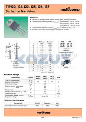 TIP122 datasheet - Darlington Transistors