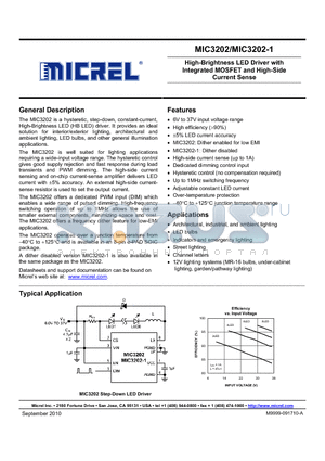 MIC3202 datasheet - High-Brightness LED Driver with Integrated MOSFET and High-Side Current Sense