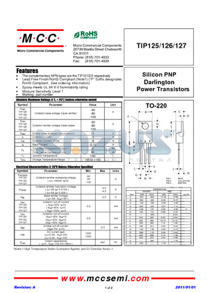 TIP125 datasheet - Silicon PNP Darlington Power Transistors