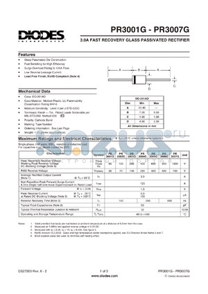 PR3002G-B datasheet - 3.0A FAST RECOVERY GLASS PASSIVATED RECTIFIER