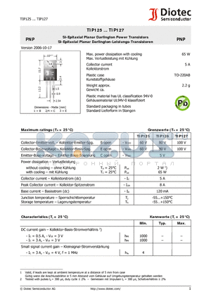 TIP125_07 datasheet - Si-Epitaxial Planar Darlington Power Transistors