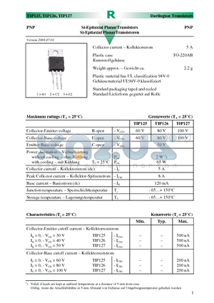 TIP126 datasheet - Si-Epitaxial PlanarTransistors