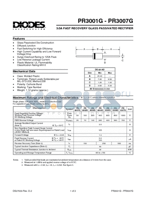 PR3004G datasheet - 3.0A FAST RECOVERY GLASS PASSIVATED RECTIFIER