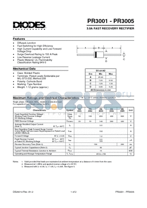 PR3005 datasheet - 3.0A FAST RECOVERY RECTIFIER