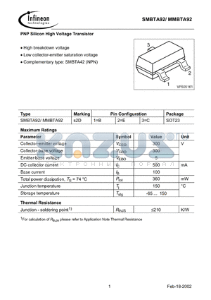 SMBTA92 datasheet - PNP Silicon High Voltage Transistor