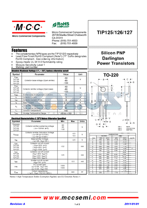 TIP127 datasheet - Silicon PNP Darlington Power Transistors