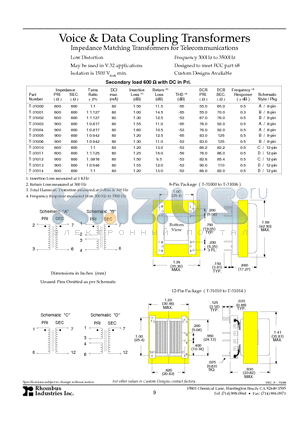 T-31000 datasheet - Voice & Data Coupling Transformers