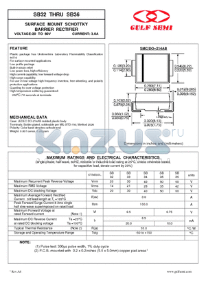 SB36 datasheet - SURFACE MOUNT SCHOTTKY BARRIER RECTIFIER VOLTAGE:20 TO 60V CURRENT: 3.0A