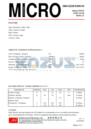 SMC-E22E datasheet - 10mm,4 DIGIT INDICATOR DISPLAY