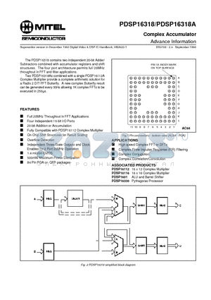 PDSP1601 datasheet - Complex Accumulator