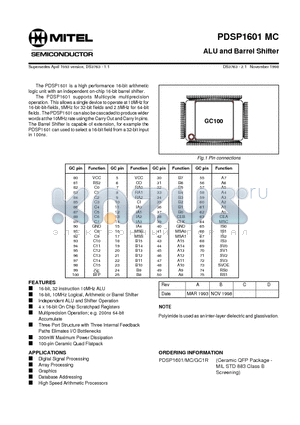 PDSP1601GC1R datasheet - ALU and Barrel Shifter