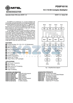 PDSP16116AA0AC datasheet - 16 X 16 Bit Complex Multiplier