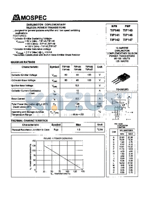 TIP145 datasheet - POWER TRANSISTORS(10A,60-100V,125W)