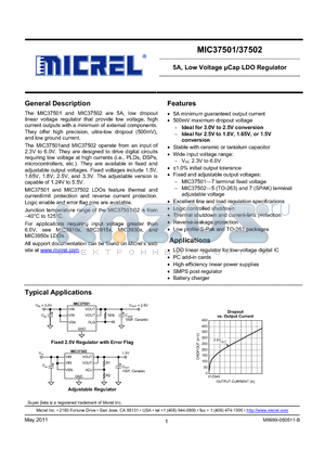 MIC37502BU datasheet - 5A, Low Voltage lCap LDO Regulator