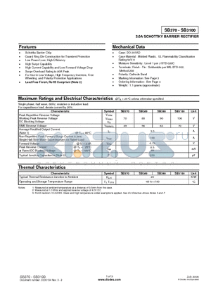 SB370-T datasheet - 3.0A SCHOTTKY BARRIER RECTIFIER