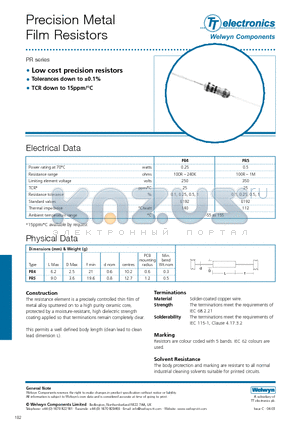 PR4 datasheet - Precision Metal Film Resistors