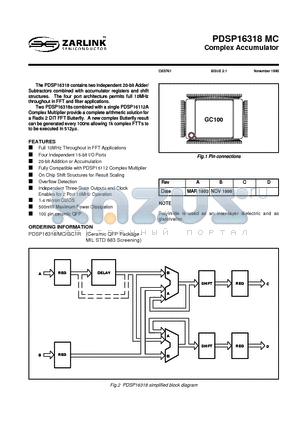 PDSP16318GC1R datasheet - Complex Accumulator