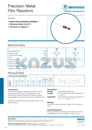 PR5 datasheet - Precision Metal Film Resistors