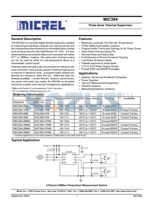 MIC384-2YMM datasheet - Three-Zone Thermal Supervisor