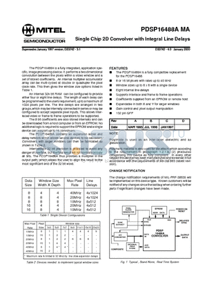 PDSP16488AMA datasheet - Single Chip 2D Convolver with Integral Line Delays