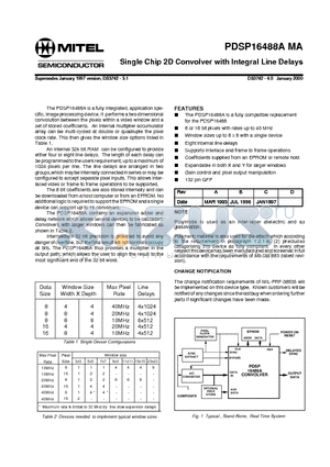 PDSP16488AMAGCPR datasheet - Single Chip 2D Convolver with Integral Line Delays
