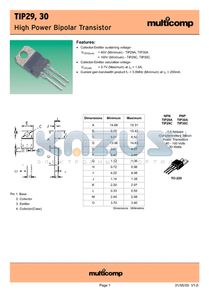 TIP29 datasheet - High Power Bipolar Transistor