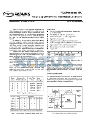 PDSP16488AMA datasheet - Single Chip 2D Convolver with Integral Line Delays