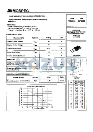 TIP2955 datasheet - POWER TRANSISTORS(15A,60V,90W)