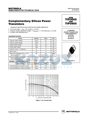 TIP2955 datasheet - POWER TRANSISTORS COMPLEMENTARY SILICON