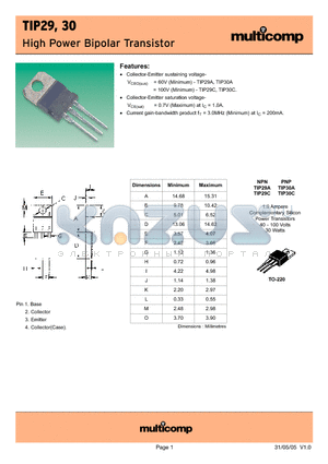 TIP29C datasheet - High Power Bipolar Transistor