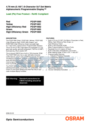 PDSP1880 datasheet - Alphanumeric Programmable Display