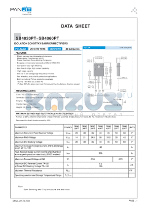 SB4020PT datasheet - ISOLATION SCHOTTKY BARRIER RECTIFIERS