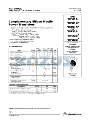 TIP31A datasheet - POWER TRANSISTORS COMPLEMENTARY SILICON