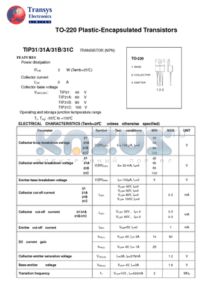 TIP31B datasheet - Plastic-Encapsulated Transistors