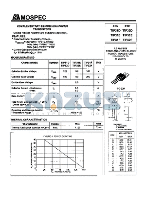 TIP31E datasheet - POWER TRANSISTORS(3.0A,120-160V,40W)