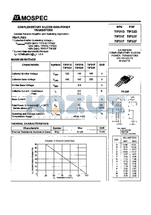 TIP31F datasheet - POWER TRANSISTORS(3.0A,120-160V,40W)