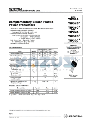 TIP32A datasheet - POWER TRANSISTORS COMPLEMENTARY SILICON