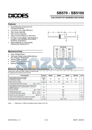 SB5100 datasheet - 5.0A SCHOTTKY BARRIER RECTIFIER