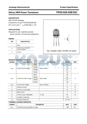 TIP33B datasheet - Silicon NPN Power Transistors