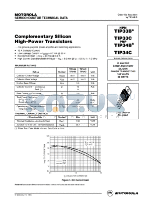 TIP33C datasheet - COMPLEMENTARY SILICON POWER TRANSISTORS