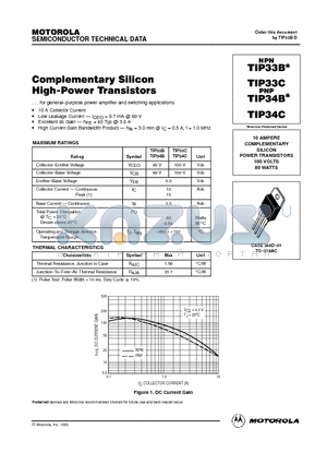 TIP34B datasheet - COMPLEMENTARY SILICON POWER TRANSISTORS