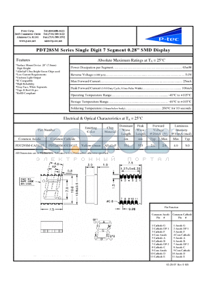 PDT28SM-CCDG17 datasheet - Single Digit 7 Segment 0.28 SMD Display