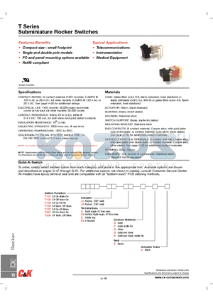 T101J1ABE2 datasheet - Subminiature Rocker Switches