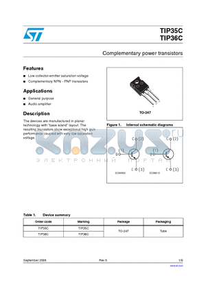 TIP35C datasheet - Complementary power transistors