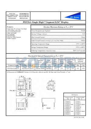 PDT56A-CADG19 datasheet - Single Digit 7 Segment 0.56 Display